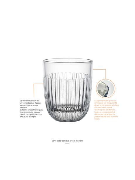 VERRE OUESSANT - LA ROCHERE  Transparent , Maison Bensimon